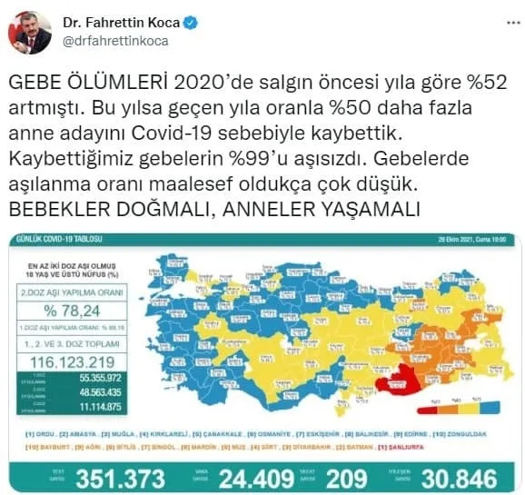 Sağlık Bakanlığı 29 Ekim 2021 Kovid-19 vaka ve vefat tablosu | Günün koronavirüs tablosu
