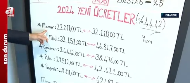 memur-ve-memur-emeklisinin-2-yillik-zam-orani-aciklandi-kim-ne-kadar-zam-alacak-1693662468381.jpg Memur ve memur emeklisinin 2 yıllık zam oranı açıklandı! Kim, ne kadar zam alacak?