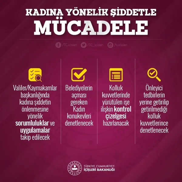 Son dakika: İçişleri Bakanlığından 81 ile kadına şiddeti önleme genelgesi! 5 milyon erkek eğitim alacak - 4