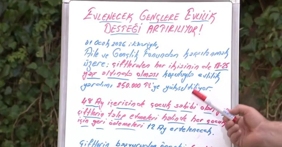 Aile ve gençlik fonu desteğini artırıyor!