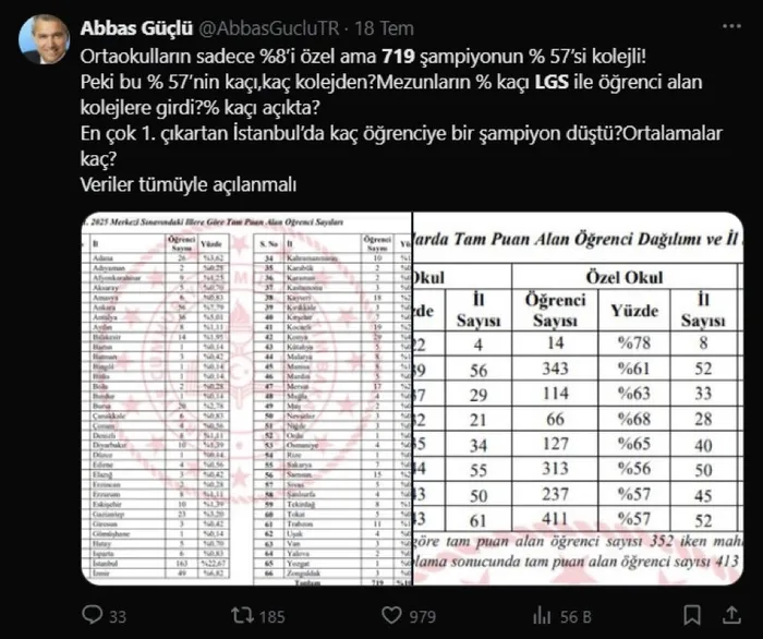 sahte-e-imza-cetesi-skandaliyla-turkiyeye-yeni-operasyon-5-kol-faaliyeti-tek-tek-boyle-desifre-edildi-hedef-de-1754520197673.jpg FOTOĞRAF: X PAYLAŞIMI
