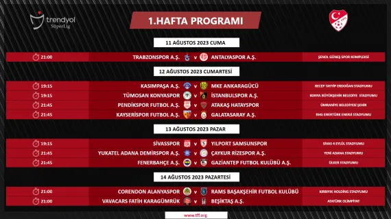 1690907025698.png Süper Lig'in ilk iki hafta programı belli oldu! İşte sezonun açılış maçı! TFF resmen duyurdu... - 1