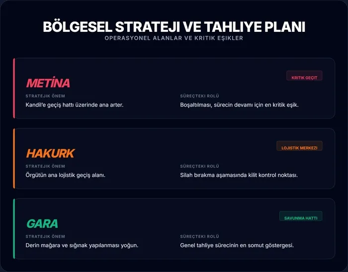 Terörsüz Türkiye sürecinde yeni dönem: Başkan Erdoğan görevlendirme yapacak - 1