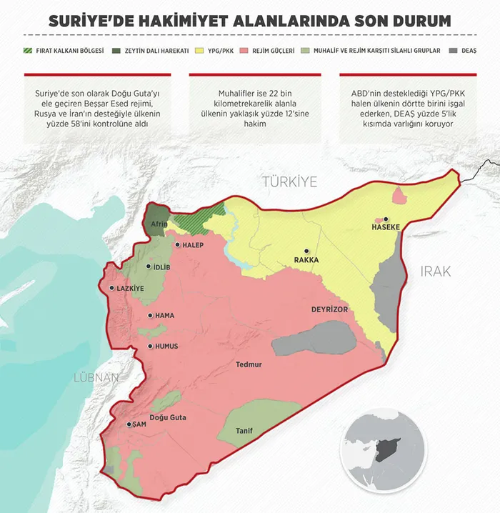 Suriye'de hakimiyet alanlarında son durum ne? - 1