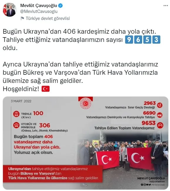 son-dakika-disisleri-bakani-mevlut-cavusoglu-ukrayna-disisleri-bakani-dmytro-kuleba-ile-gorustu-1646335600281.jpg Son dakika: Dışişleri Bakanı Mevlüt Çavuşoğlu'ndan önemli mesajlar | Türk vatandaşlarının tahliyesinde son durum ne? - 5
