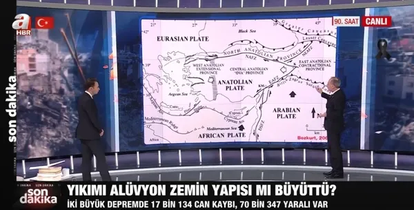 uzman-isim-a-haberde-anlatti-turkiye-3-metre-batiya-mi-kaydi-yikimi-aluvyon-zemin-yapisi-mi-buyuttu-1675972717470.jpg Uzman isim A Haber'de anlattı: Türkiye 3 metre batıya mı kaydı? Yıkımı alüvyon zemin yapısı mı büyüttü? - 6