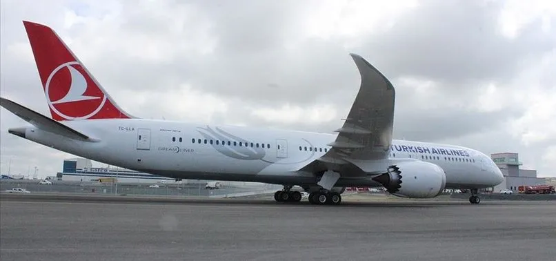 Thy Den Kuzey Avrupa Dan Sonra Orta Avrupa Kampanyasi