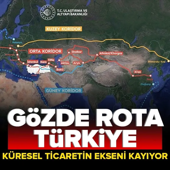 Küresel ticaretin gözde rotası Türkiye