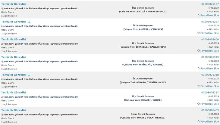 Mart ayın için alımlar başladı! İlkokul mezunu 4.246 kişi için kadro açıldı! Tüm başvurular İŞKUR üzerinden…