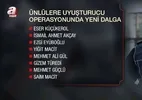 Ünlülere uyuşturucu soruşturması