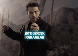 Çukur dizisinin yıldızı Aras Bulut İynemli bildiğiniz gibi değilmiş! Aras meğer...