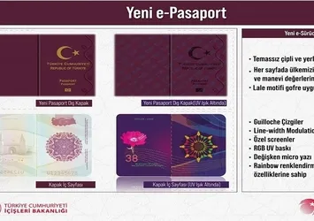 Yerli ve milli pasaport üretimi başladı! Vatandaşlar akın ediyor