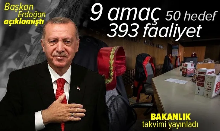 İnsan Hakları Eylem Planı takvimi Adalet Bakanlığı sitesinde yayınlandı: 9 amaç 50 hedef ve 393 faaliyet