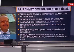 Ahmet Arif Denizolgun'un kimdir?