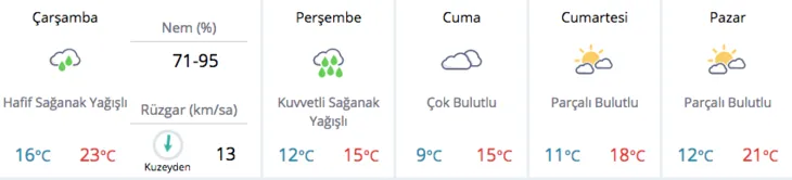 Kar ne zaman yağacak? Meteoroloji uyardı
