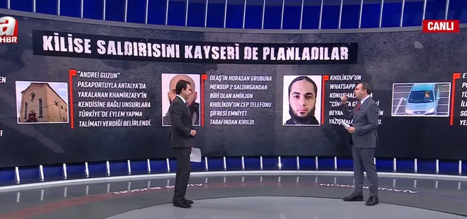 Kilise saldırısı nasıl gerçekleşti? Talimatları kim verdi? Yeni detaylar ilk kez A Haber’de