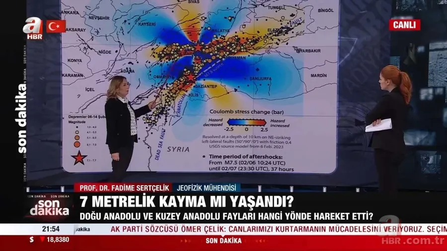 Kahramanmaraş depremleri İstanbul depremini tetikler mi? Prof. Dr. Fadime Sertçelik canlı yayında cevapladı 15