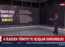 Aşılamada son durum ne?