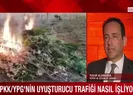 Terör örgütlerinin finans kaynakları