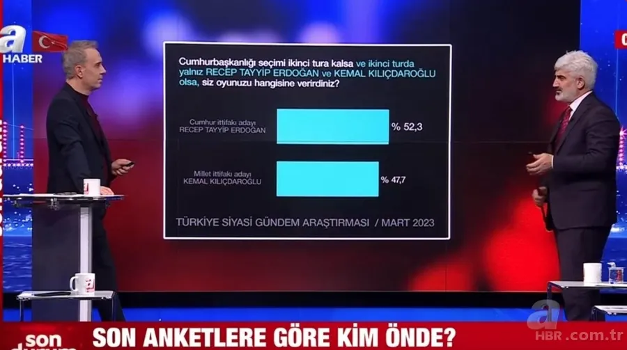 14 Mayıs SEÇİM ANKETİ SONUÇLARI BELLİ OLDU | Hangi parti önde, oy oranları nasıl, fark yüzde kaç? Ak Parti, MHP, CHP, İyi Parti... 13