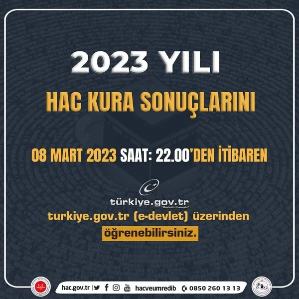 Hac kura sonuçları açıklandı mı? Hac kura çekiliş sonuçları İSİM LİSTESİ! hac.gov.tr e-devlet sorgulama ekranı