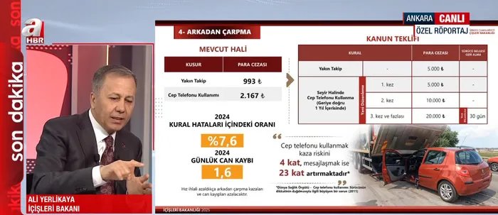 İçişleri Bakanı Ali Yerlikaya bayram tedbirlerini A Haber'de açıklamıştı! Bakanlık resmen duyurdu: Tarih ve saat verildi - 14