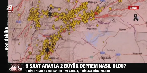 Yüzyılın afeti neden ve nasıl oldu? Bundan sonraki deprem nerede olabilir? Uzmanlar A Haber’de anlattı: Kritik bölge Yedisu fayı