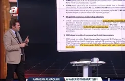 Sosyal medya uyuşturucu tuzağı mı?