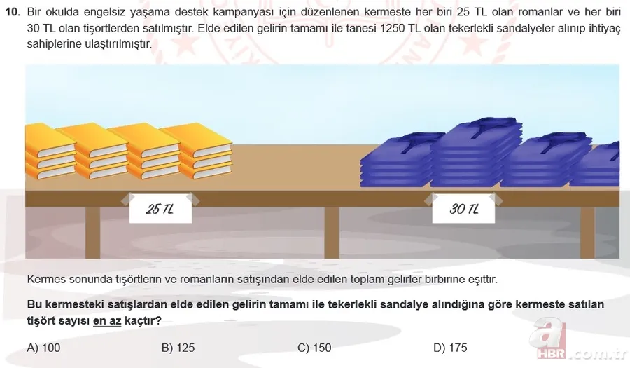 Mart ayı LGS örnek sorular listesi yayımlandı! MEB 2021 LGS sayısal - sözel örnek sorular ve cevap anahtarı 12