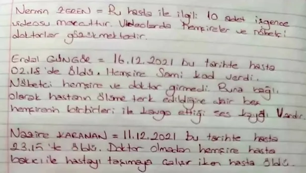 Özel Bayındır İçerenköy Hastanesi personel mektubu şoke etti! Bayındır Hastanesi’nde SKANDAL SES KAYDI! İfadeler kan dondurdu!