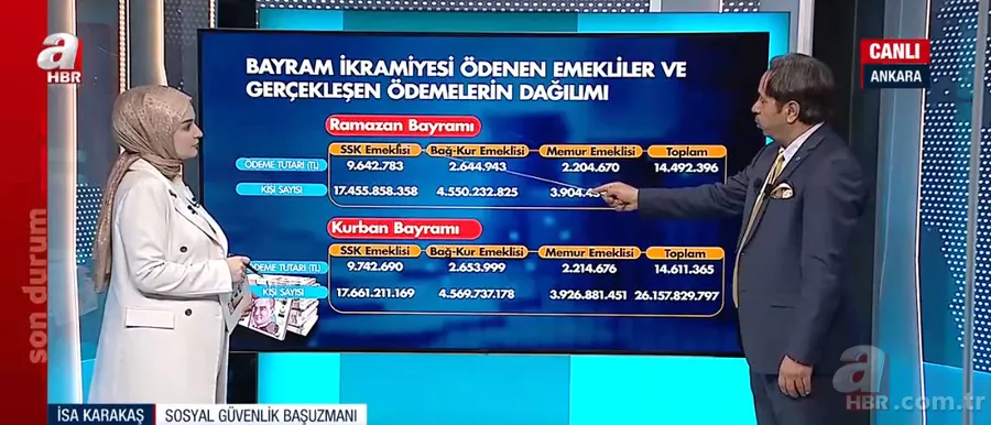 EMEKLİ ZAMMI için yol haritası! A Haber'de rakam verdi: Asıl sürpriz burada olacak... Her an bir sürpriz gelebilir! 5