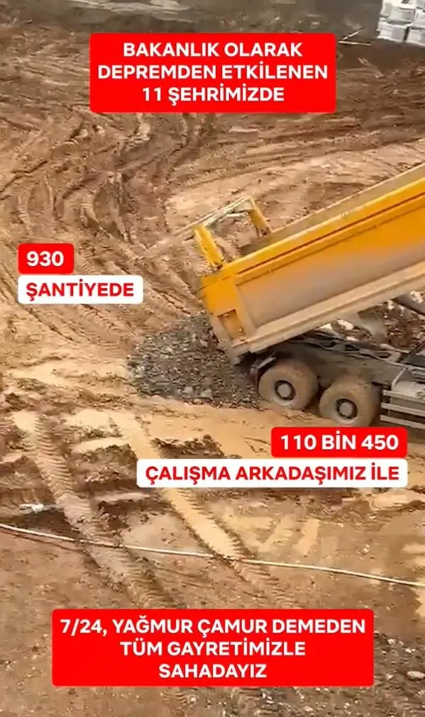 1705690212137.jpeg Sağlam güvenli sıcak yuva! Deprem konutlarında aralıksız mesai: 930 şantiye 307 bin konut... - 4
