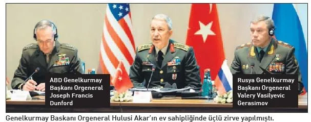 Rakka operasyonu için Türkiye planı Hilal Taktiği - 1
