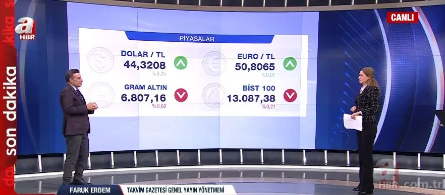 Altın ve petrolde savaşın ayak sesleri! Korkutan senaryo: Pandemideki gibi herkes evine kapanabilir 3