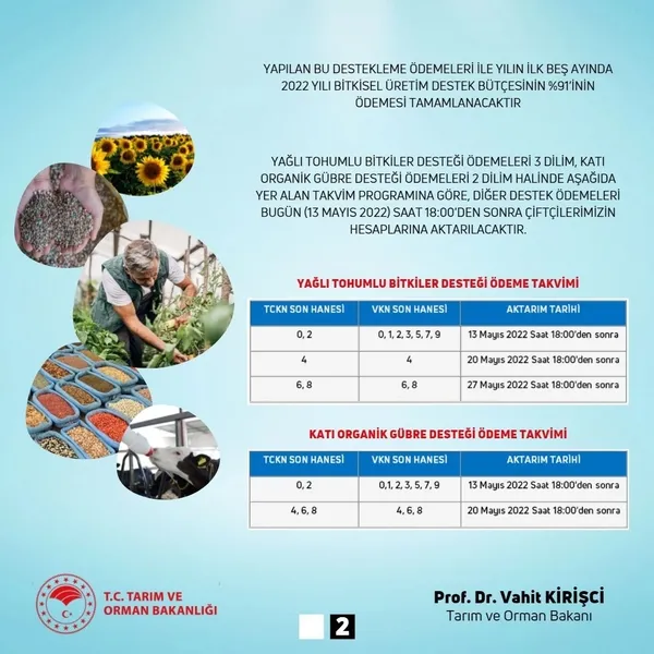 Son dakika: Tarım ve Orman Bakanı Vahit Kirişci’den tarımsal destek açıklaması! Ödemeler başladı | Tarımın geleceği masada