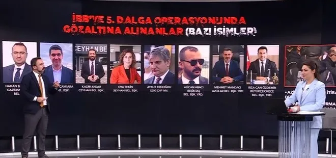  Özel İmamoğlu’nun avcuna düşmüş