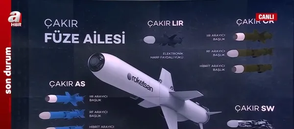 Savunma Sanayiindeki sürprizler! TCG İSTANBUL’a hangi füzeler eklenecek?