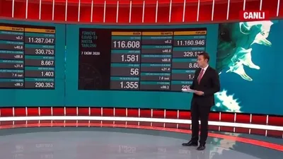 Bakanlık vaka sayılarını açıkladı