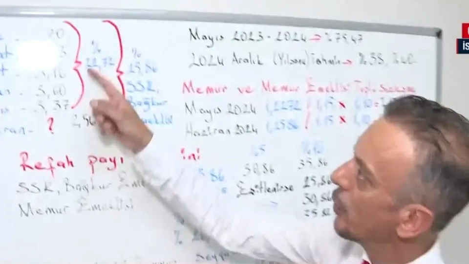 Emekli ve memur zammı ne olacak? SSK ve Bağ-Kur emeklisinin maaş hesabı nasıl olacak? A Haber’de rakam verdi