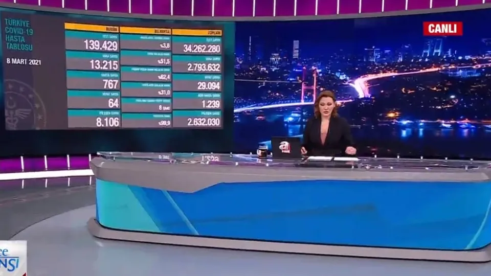 Sağlık Bakanlığı 8 Mart 2021 Kovid-19 tablosu | Türkiye’de vaka ve vefat sayısı ne kadar oldu?