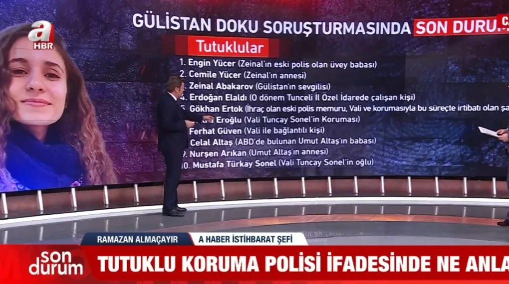 Gülistan Doku olayı nasıl aydınlatılacak?