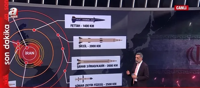 iranin-fuze-ve-drone-teknolojisi-savasin-seyrini-degistirdi-1750334661723.jpg Ekran görüntüsü / A Haber
