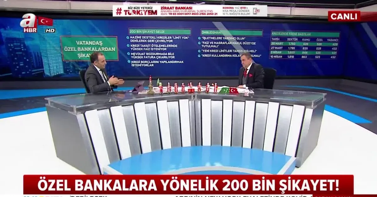 en kolay kredi sikayet