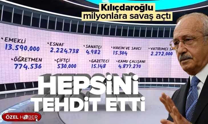 CHP lideri Kemal Kılıçdaroğlu milyonlarca vatandaşı tehdit etti! Sırada müteahhitler var | Meslek gruplarına savaş açtı