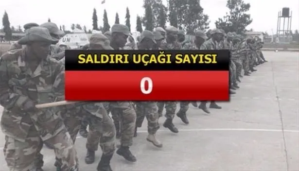 Yeri göğü inletiyorlar! İşte İslam ordusunun gücü