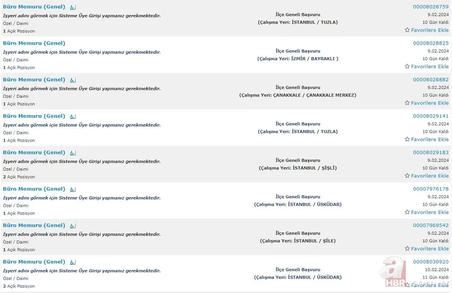 KPSS puanı olmayanlar için fırsat! İŞKUR üzerinden lise mezunu 1.181 kişilik istihdam açıklandı! İşte İlanlar… 14