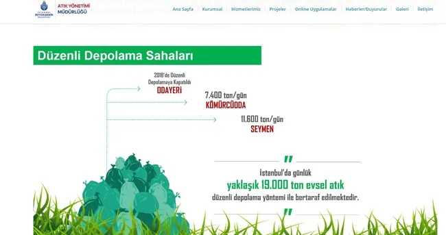 Ekrem İmamoğlu iki defa durdurduğu Seymen Çöp Gazı Enerji Üretim Tesisi Projesi’ni kendisinin başlattığını iddia etti