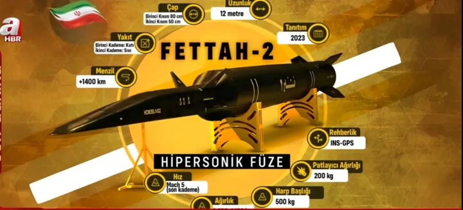 demir-kubbeyi-deldi-gecti-irandan-abd-ve-israile-hipersonik-tokat-1772912202896.jpg Demir Kubbe’yi deldi geçti! İran’dan ABD ve İsrail’e hipersonik tokat - 2