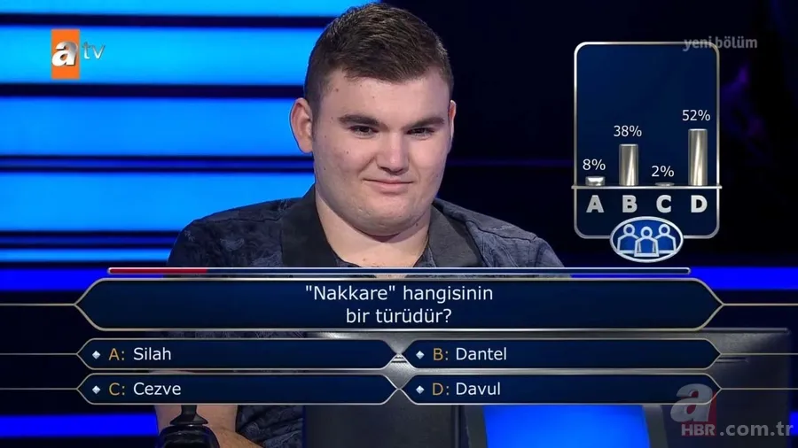 Kim Milyoner Olmak İster'de şaşırtan futbol sorusu! Kadın yarışmacı verdiği yanıtla şaşkına çevirdi 23