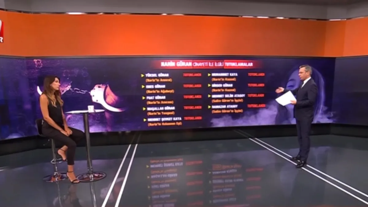 Narin cinayetinde istenecek cezalar | Uzman isim A Haber’de